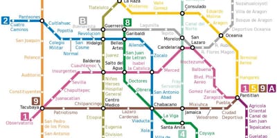 Схема на метрото в Мексико
